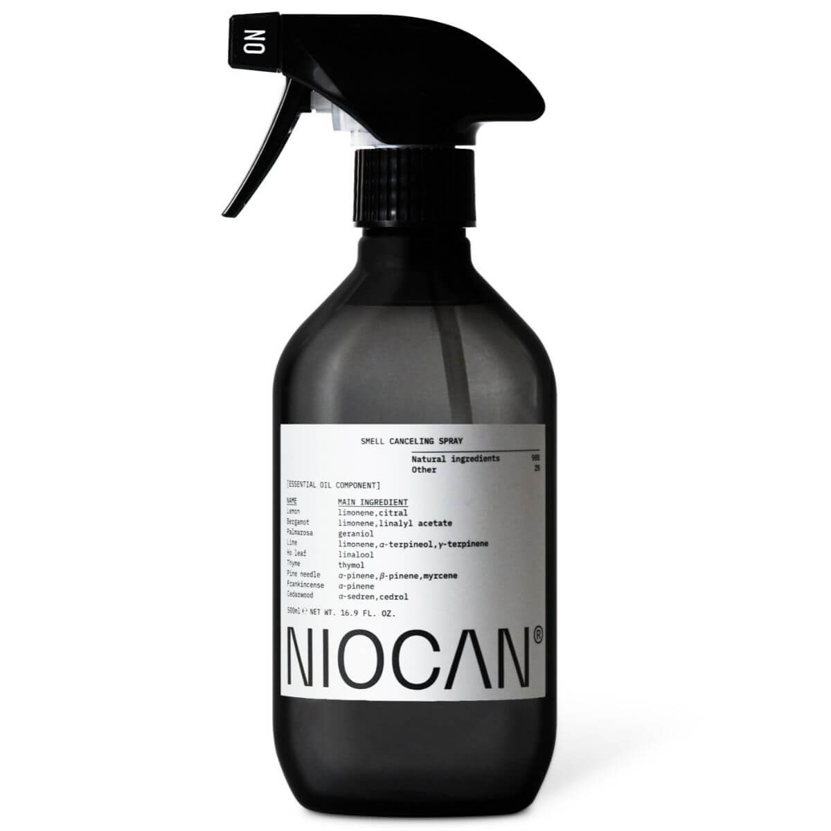 NIOCAN